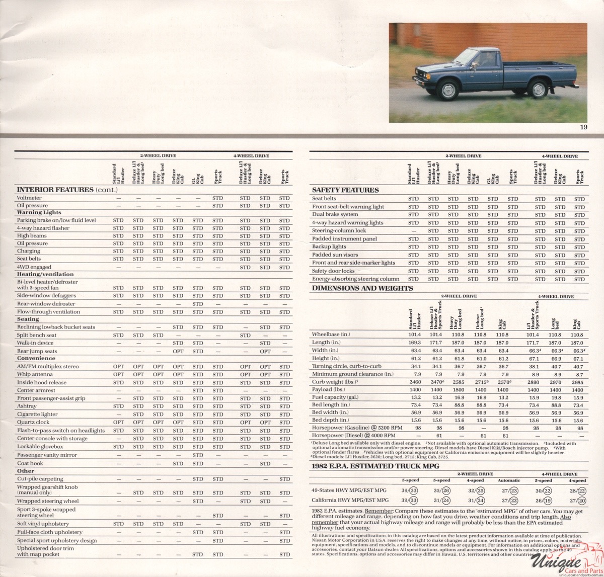 1982 Datsun Trucks Brochure Page 8